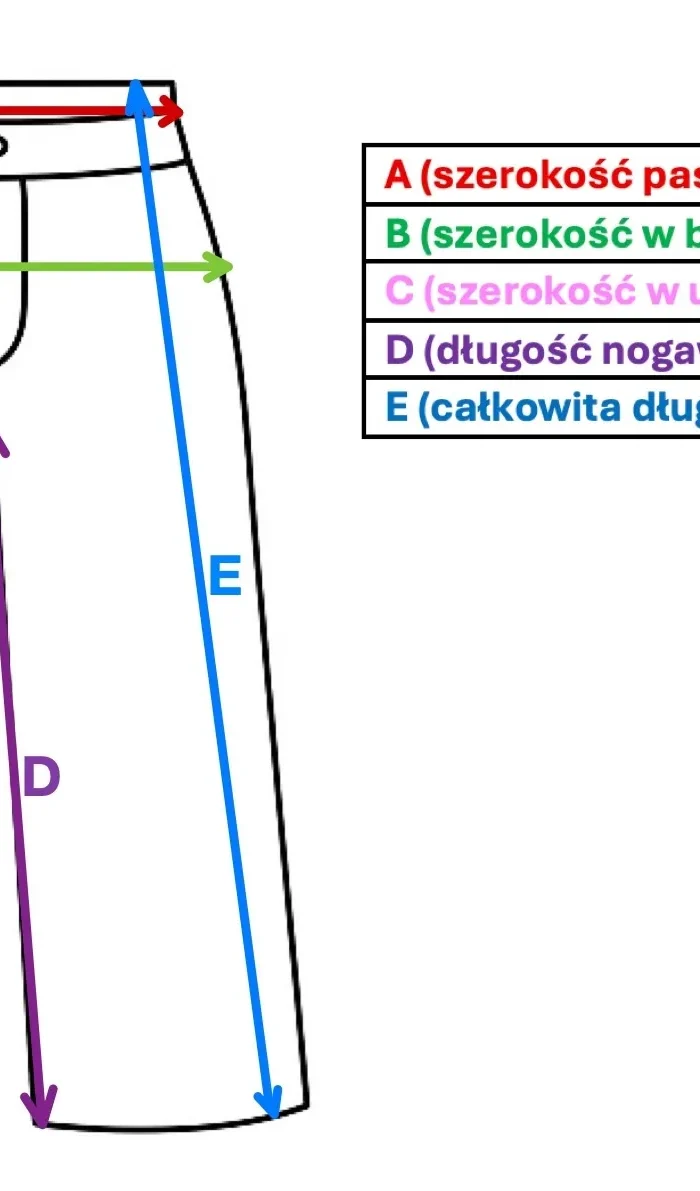 Tabela rozmiarów [Khaki Basic Pants]